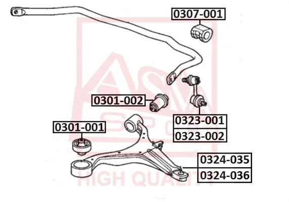 Link/Coupling Rod, stabiliser bar (0323-002)