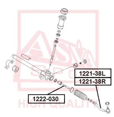 Tie Rod End (1221-38R)