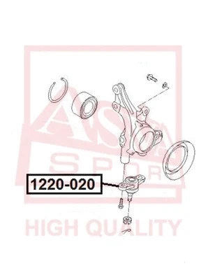 Ball Joint (1220-020)