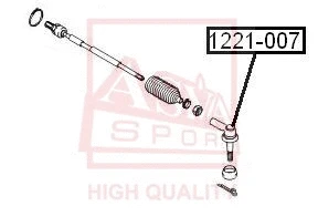 Tie Rod End (1221-007)