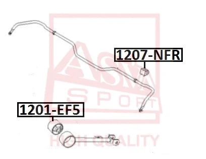 Bushing, stabiliser bar (1207-NFR)