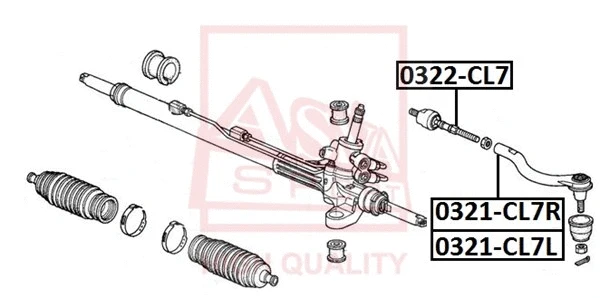 Tie Rod End (0321-CL7L)