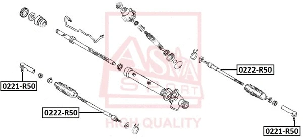 Inner Tie Rod (0222-R50)