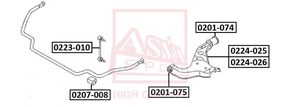 Link/Coupling Rod, stabiliser bar (0223-010)