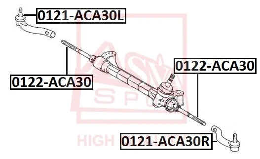 Inner Tie Rod (0122-ACA30)