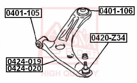 Control/Trailing Arm, wheel suspension (0424-019)