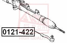 Tie Rod End (0121-422)