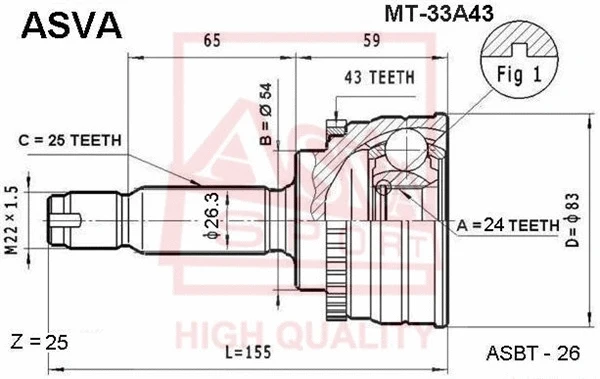 Joint Kit, drive shaft (MT-33A43)