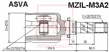 Joint Kit, drive shaft (MZIL-M3A2)