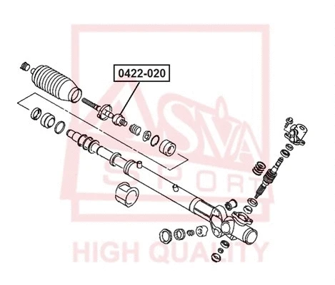 Inner Tie Rod (0422-020)