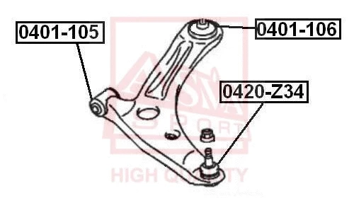 Ball Joint (0420-Z34)