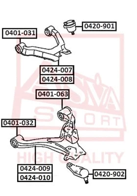 Ball Joint (0420-902)