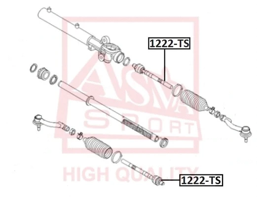 Inner Tie Rod (1222-TS)