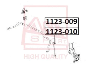 Link/Coupling Rod, stabiliser bar (1123-010)