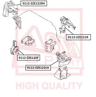 Mounting, engine (0112-ZZE122LH)