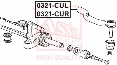 Tie Rod End (0321-CUL)