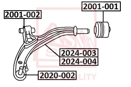 Ball Joint (2020-002)