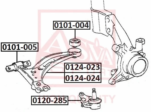 Ball Joint (0120-285)