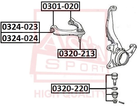 Ball Joint (0320-220)