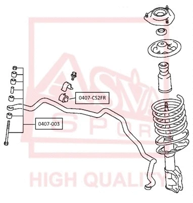 Bushing, stabiliser bar (0407-CS2FR)