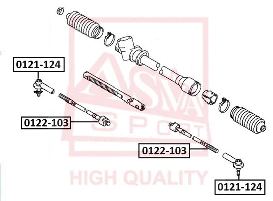 Tie Rod End (0121-124)