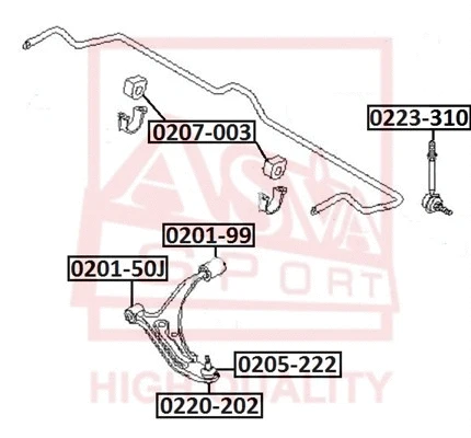 Link/Coupling Rod, stabiliser bar (0223-310)