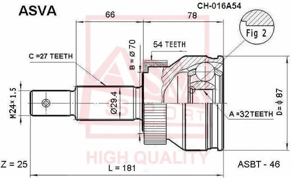 Joint Kit, drive shaft (CH-016A54)