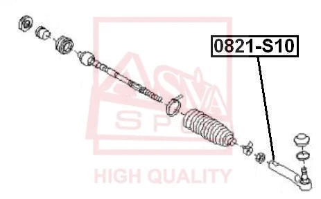 Tie Rod End (0821-S10)