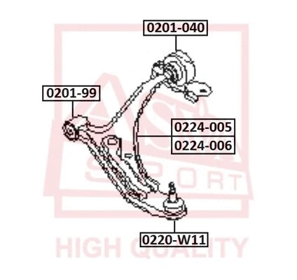 Ball Joint (0220-W11)