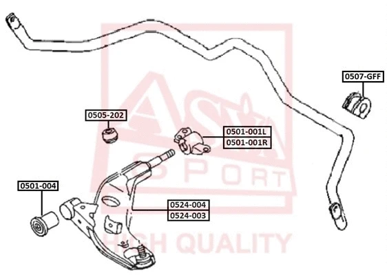 Bushing, stabiliser bar (0507-GFF)