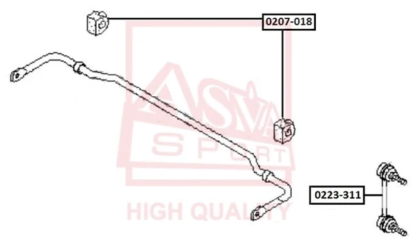Bushing, stabiliser bar (0207-018)