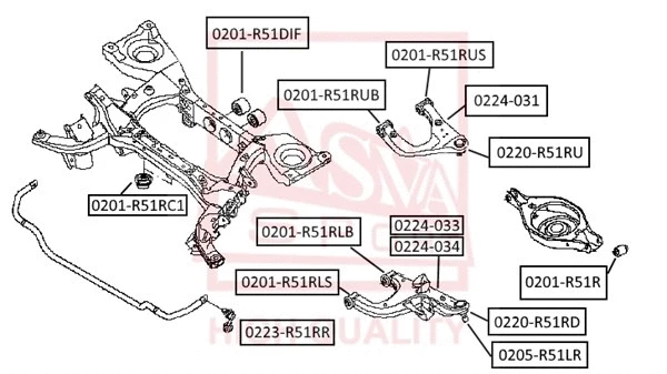 Link/Coupling Rod, stabiliser bar (0223-R51RR)