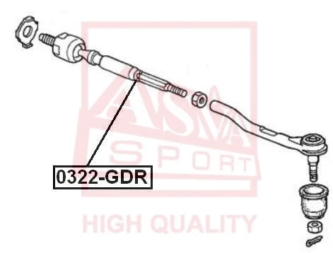 Inner Tie Rod (0322-GDR)