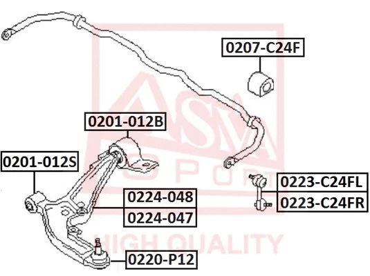 Ball Joint (0220-P12)