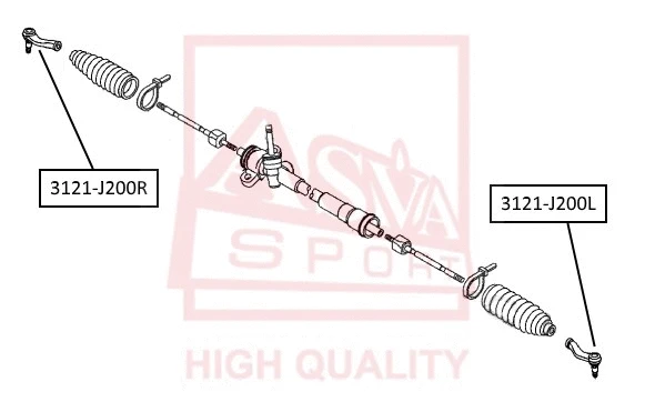 Tie Rod End (3121-J200R)