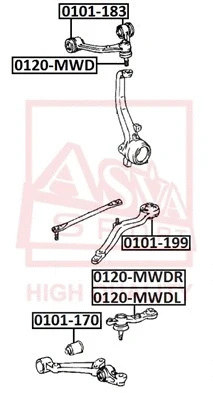 Ball Joint (0120-MWD)