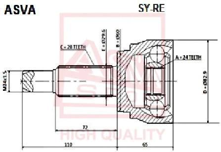 Joint Kit, drive shaft (SY-RE)