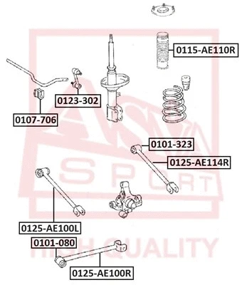Bushing, stabiliser bar (0107-706)