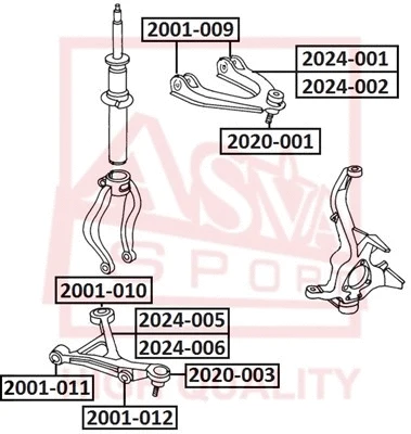 Ball Joint (2020-001)