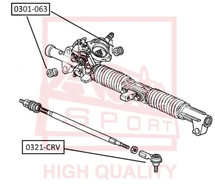 Tie Rod End (0321-CRV)