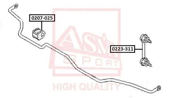 Bushing, stabiliser bar (0207-025)