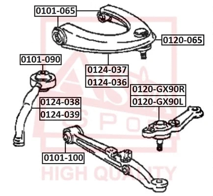 Ball Joint (0120-065)