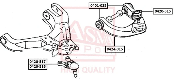 Ball Joint (0420-516)