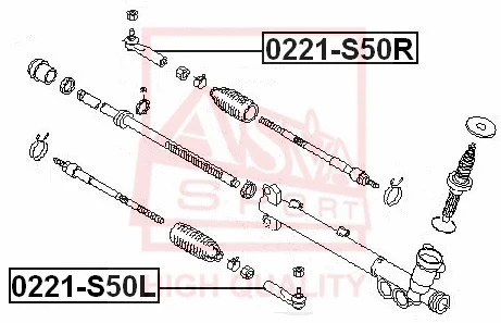 Tie Rod End (0221-S50R)