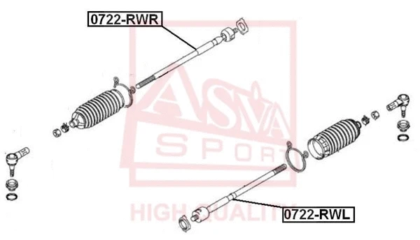 Inner Tie Rod (0722-RWL)