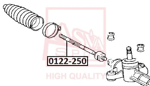 Inner Tie Rod (0122-250)