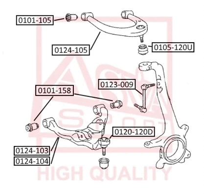 Control/Trailing Arm, wheel suspension (0124-104)
