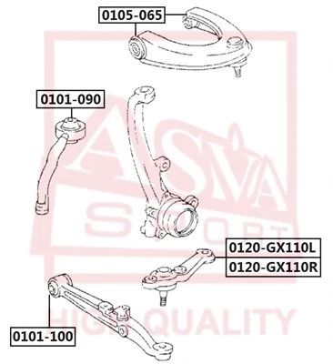 Ball Joint (0120-GX110L)