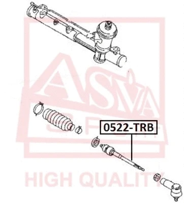 Inner Tie Rod (0522-TRB)