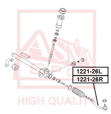 Tie Rod End (1221-26L)